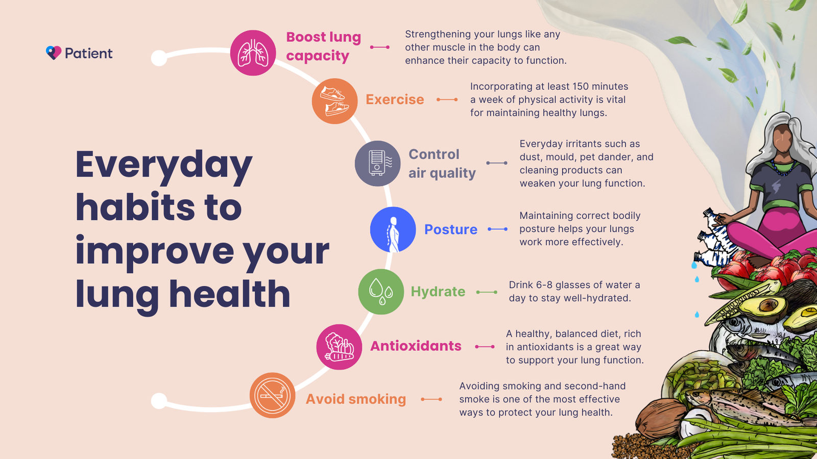 7 habitudes quotidiennes pour améliorer la santé pulmonaire