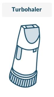 Turbohaler nouveau
