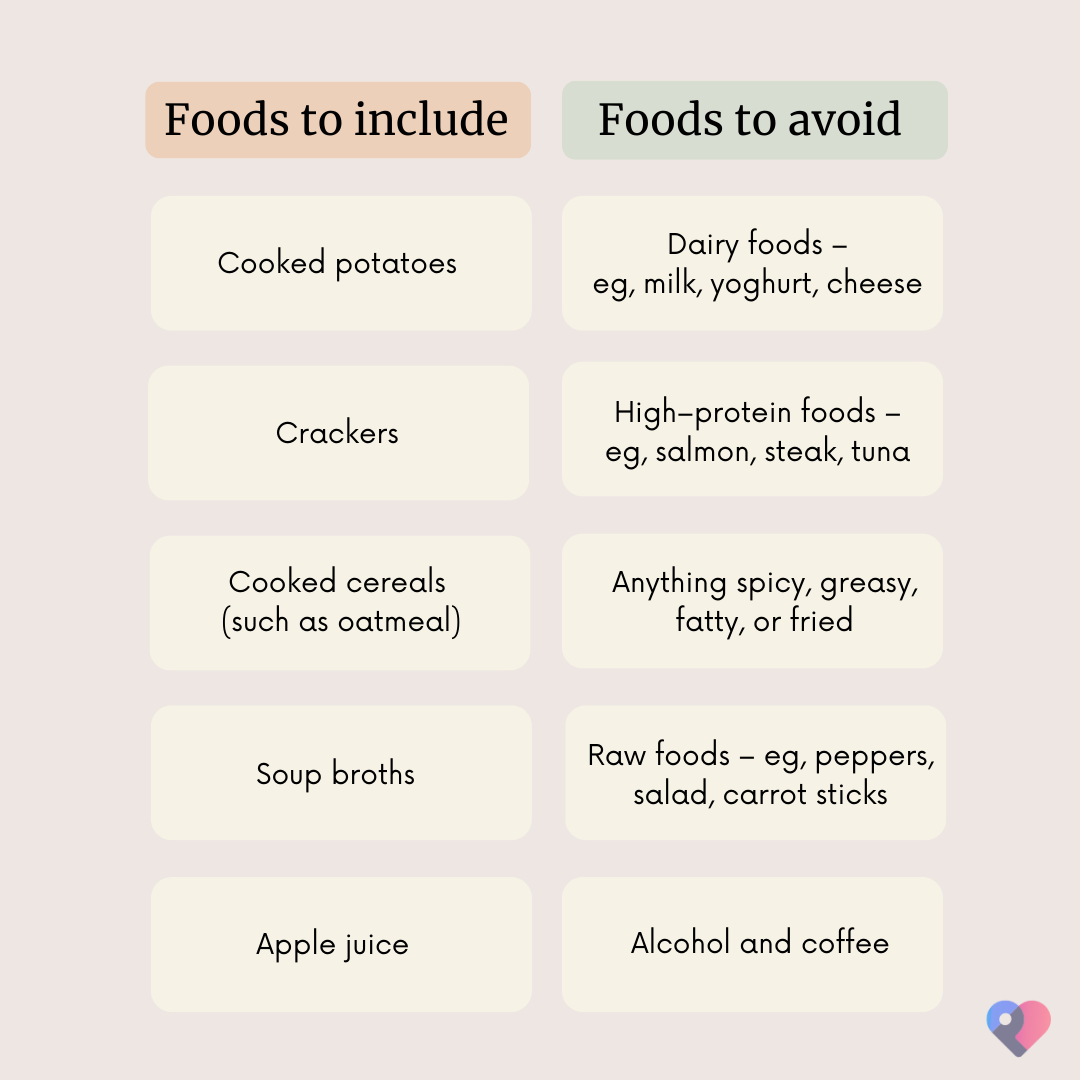 Liste des aliments du régime BRAT pour les adultes et les enfants
